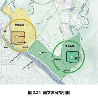 202105-湖南省国土空间总体规划（2021—2035年）公众版-国土空间规划手册