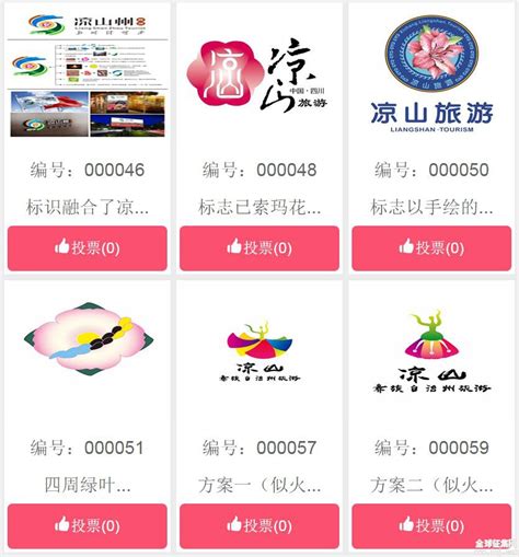 广州logo设计公司排名,商标设计公司-【花生】专业logo设计公司_第186页