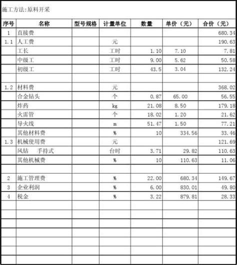2021年12月份出厂水常规42项指标_上海城投水务（集团）有限公司供水分公司_上海城投水务（集团）有限公司