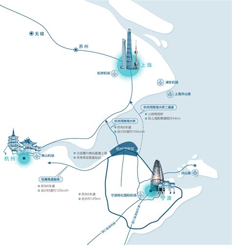 规划交通先行搭起城市生长骨架 生命科学城：宁波未来目的地