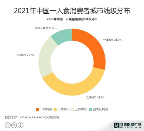 2020年中国海鲜市场分析报告-行业运营态势与前景评估预测_观研报告网