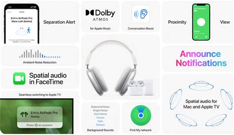 苹果 Apple Music 正式推出无损音乐、空间音频-华军下载