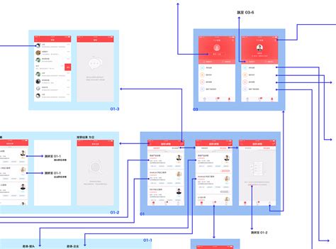 App推广：如何简化流程提高效率 - 行业资讯 - 亿速云