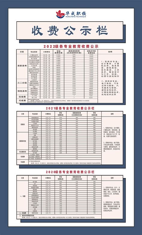 华成职校2022年收费公示-通知公告-广州华成理工职业技术学校-官方网站