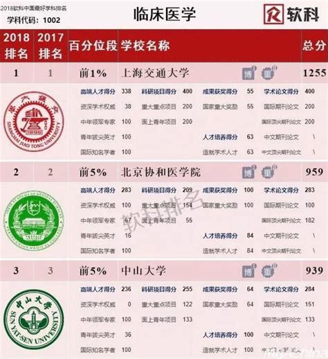 【川报观察】西南交大发布大学国际化水平（2017 URI）排名 来看你的母校排第几-西南交通大学新闻网