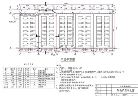 养牛的最佳牛舍怎么建,农村养10头牛的牛棚,农村怎么搭建牛棚便宜(第5页)_大山谷图库