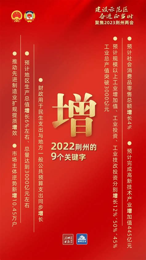图解：2023年荆州政府工作报告-荆州市人民政府-政府信息公开