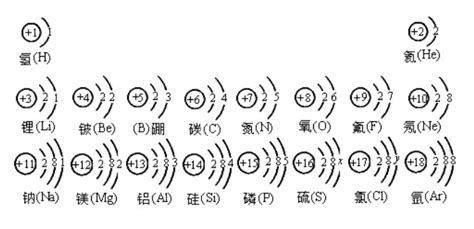 结构示意图图片