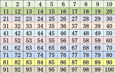 数字序号数字编号扁平风格数字图片素材免费下载 - 觅知网