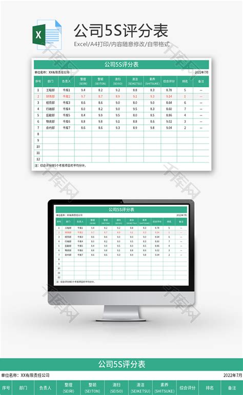 公司5S评分表Excel模板_千库网(excelID：174582)