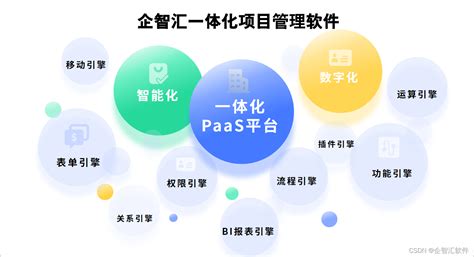 企智汇项目管理软件，企智汇项目管理系统介绍！-CSDN博客