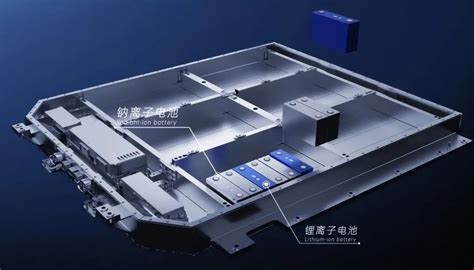 宁德时代-深圳市新能源车辆应用推广中心