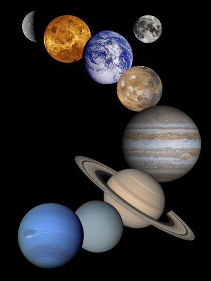 太阳系八大行星真实大小对比图天文科普图片免抠素材 - 设计盒子