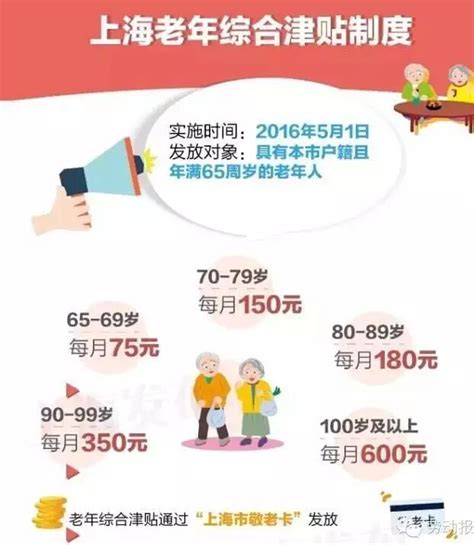 汇思想 _ 上海老人可享受的8种福利全在这儿了！（2016最新版）