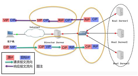 WiFi工作模式选哪一个_SKYLAB UART串口WiFi模块_深圳市天工测控技术有限公司