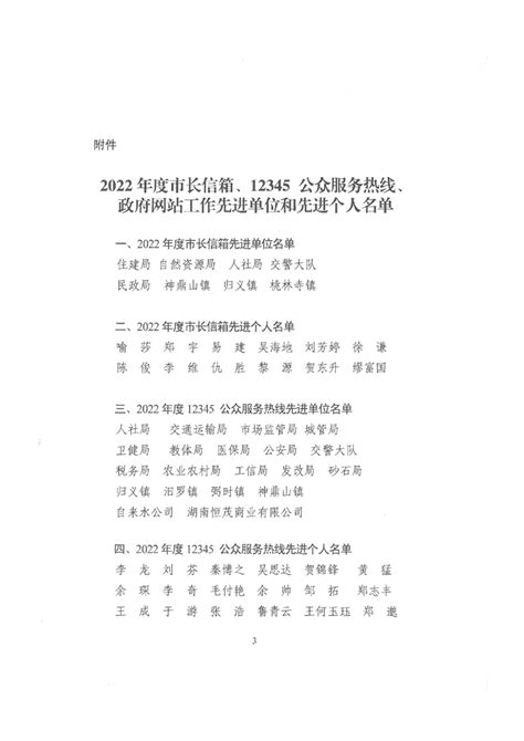 关于表彰2022年度市长信箱、12345公众服务热线、政府网站工作先进单位和先进个人的通报