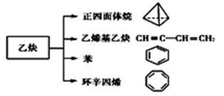 [Zn(CN)4]2-在水溶液中与HCHO发生如下反应：4HCHO+[Zn(CN)4]2-+4H++4H2O===[Zn(H2O)4]2++4