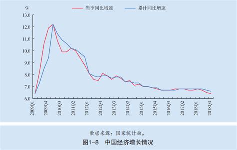 中国中产家庭标准2022（收入多少才算是中产阶层）_华风腾