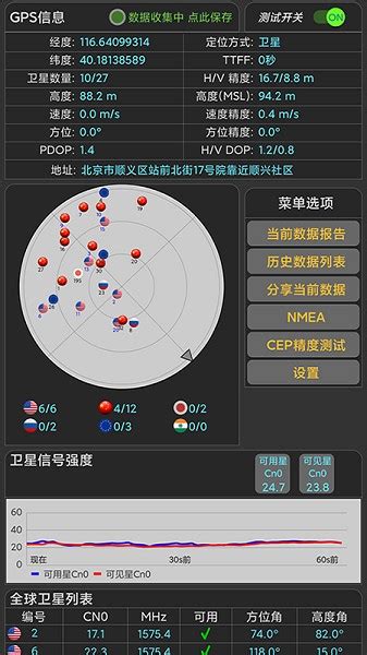 华为、苹果、一加4款手机信号对比，测试结果出乎意料_iPhone