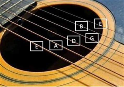 吉他的调弦工具与方法介绍_柏通乐器