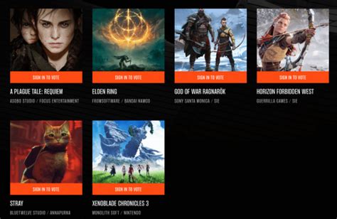 TGA 2022年度游戏提名公布：《老头环》《战神5》入选_国外动态 - 07073产业频道