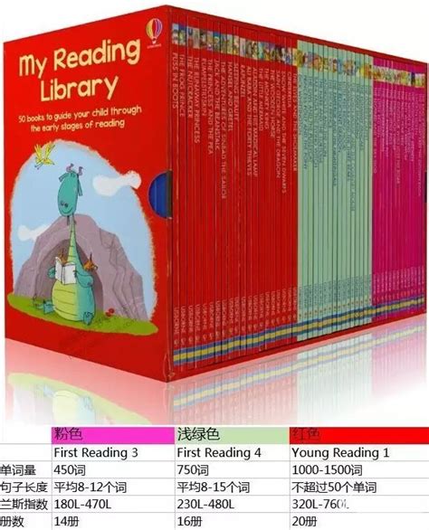 My Reading Library 我的第二个图书馆50册原版盒装团购说明及音频下载 - 爱贝亲子网