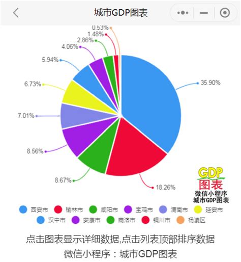 JD市值眼看就要追上百度了，10张图告诉你中国互联网公司的此消彼长 - NetSmell