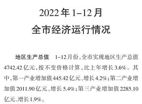 2022年淮安GDP4742.42亿元，比上年增长3.6%_淮安GDP_聚汇数据