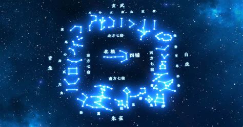 二十八星宿神仙名字（中国神话人物――二十八星宿） | 潇湘读书社