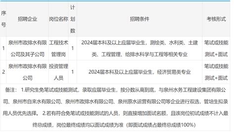 中国水务集团（中国以水的生产和供应为主业的责任制公司）_摘编百科