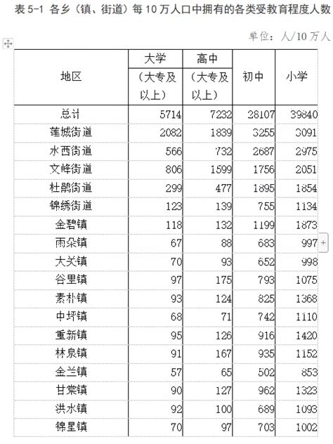 一夜之间，一条风情街燃亮毕节夜市_商业街