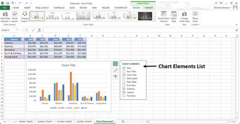 如何在 Excel 中使用图表元素 - Excel 图表教程
