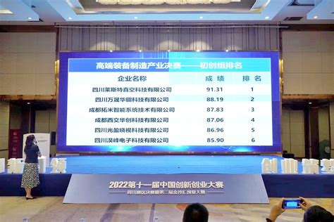 拓米智能系统荣获第十一届中国创新创业大赛四川赛区初创组第三名-拓米风采-拓米集团