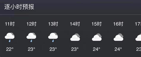 湖北天气 | 最高温19℃！好天气持续到周五，接下来又有风雨雪来袭_长江云 - 湖北网络广播电视台官方网站