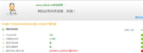博客网站打开速度优化 | Laravel China 社区