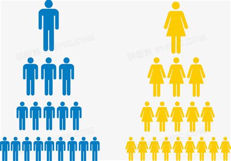 矢量PPT设计男女人口性别数据对比图表图片免费下载_PNG素材_编号13gieoryw_图精灵