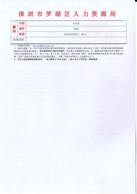 深圳市罗湖区区属公办中小学2022年5月公开招聘教师115人公告 - 知乎