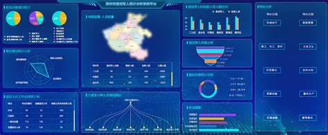 郑州市退役军人统计分析系统平台_ty20111544225-站酷ZCOOL