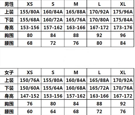 男士175尺码对照表外套 男生怎样看懂衣服上的尺码？（内容有点干，但对你有用） | 说明书网