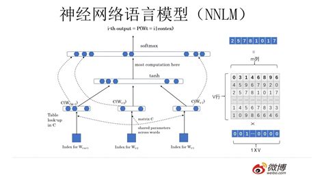 《数字人文》2021年第4期-清华大学中国语言文学系