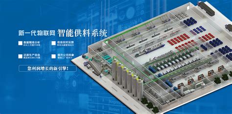 六安市第一自来水厂自动控制系统_南京康卓