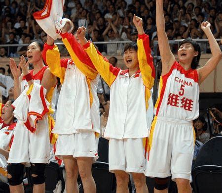 中国女篮亚锦赛成绩之2005年_word文档在线阅读与下载_免费文档