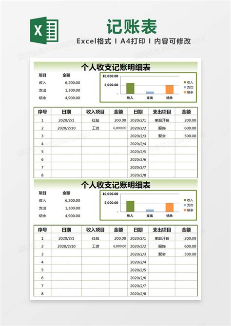 简洁家庭收入支出日记账Excel模板下载_熊猫办公
