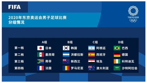 奥运会比赛日程表_素材中国sccnn.com