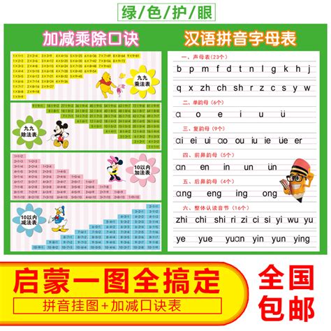 7：汉语拼音、注音符号、国际音标三种音标对照表_word文档在线阅读与下载_免费文档