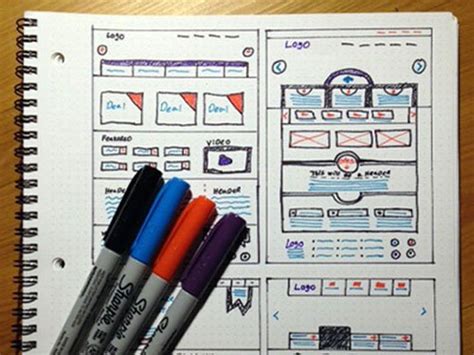 30张设计师的手绘网页草图（原型图/框架图） | 设计达人