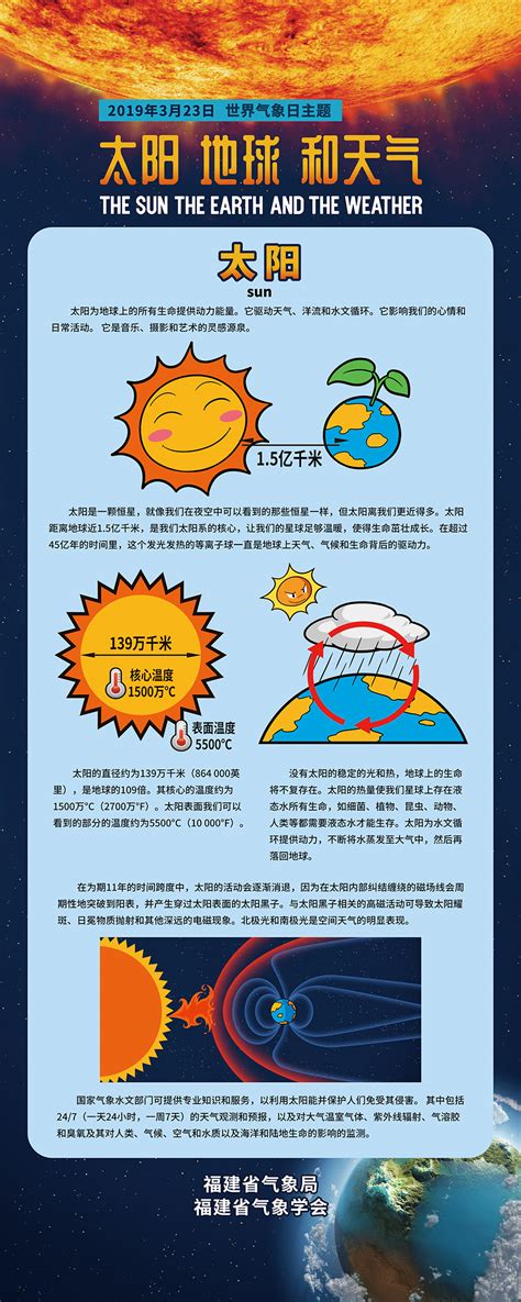 插画简约风国际气象节海报海报模板下载-千库网