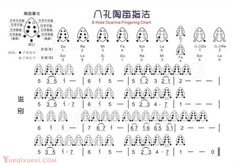 陶笛指法图图片