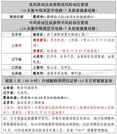 8月20日起，椒江全面开启12至17岁人群疫苗接种，暂停成年人接种_澎湃号·政务_澎湃新闻-The Paper