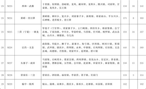 2018最新装修费用清单明细表